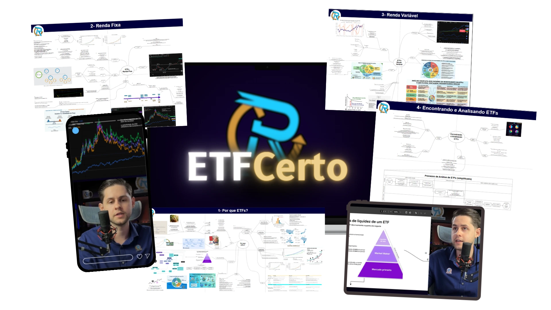 Mockup Produto ETF Certo